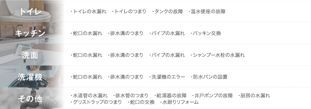 トイレ・キッチン・洗面・洗濯機の水漏れ、排水溝のつまりなど